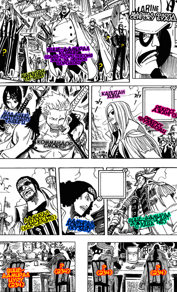 Read One Piece RU Manga Online