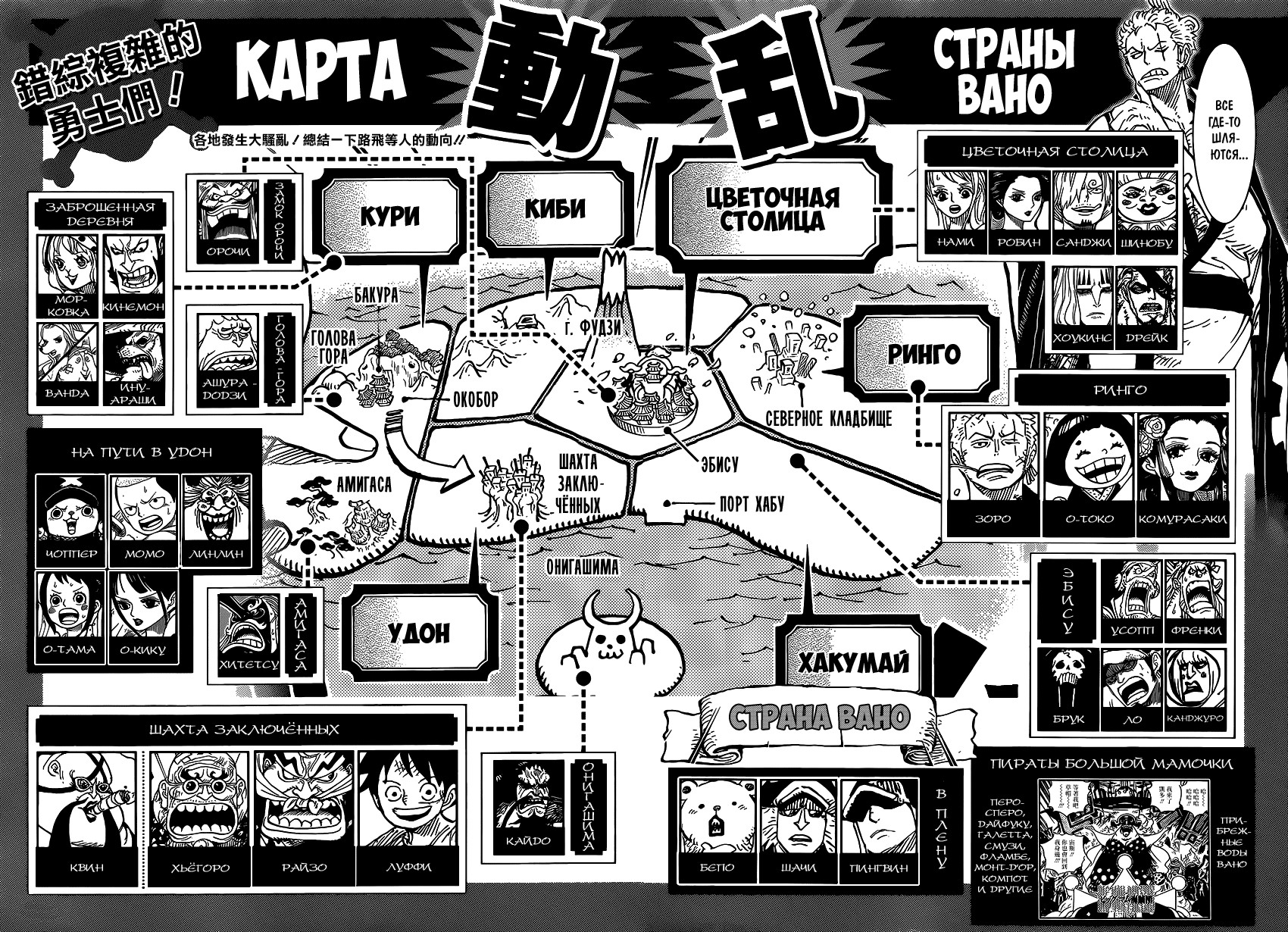 Read One Piece RU Manga Online