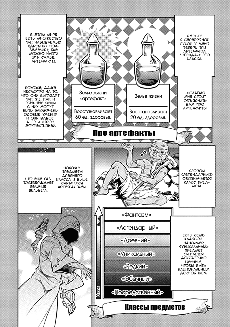 Read Re Monster RU Manga Online
