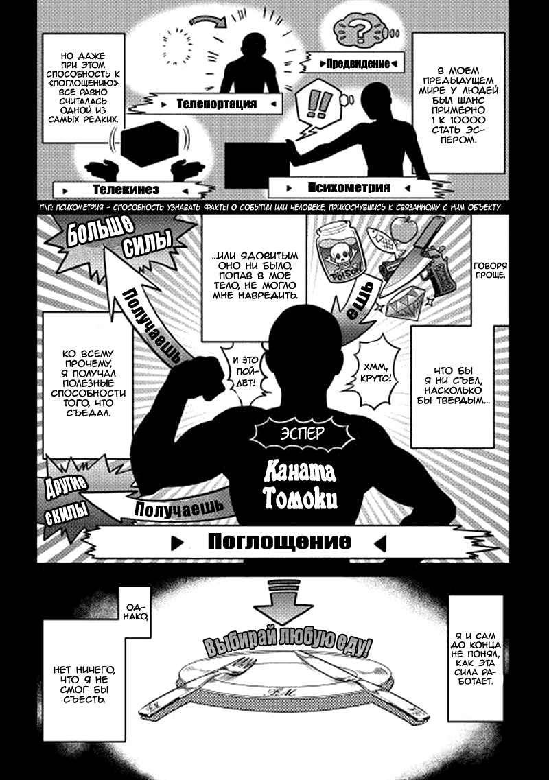 Read Re Monster RU Manga Online