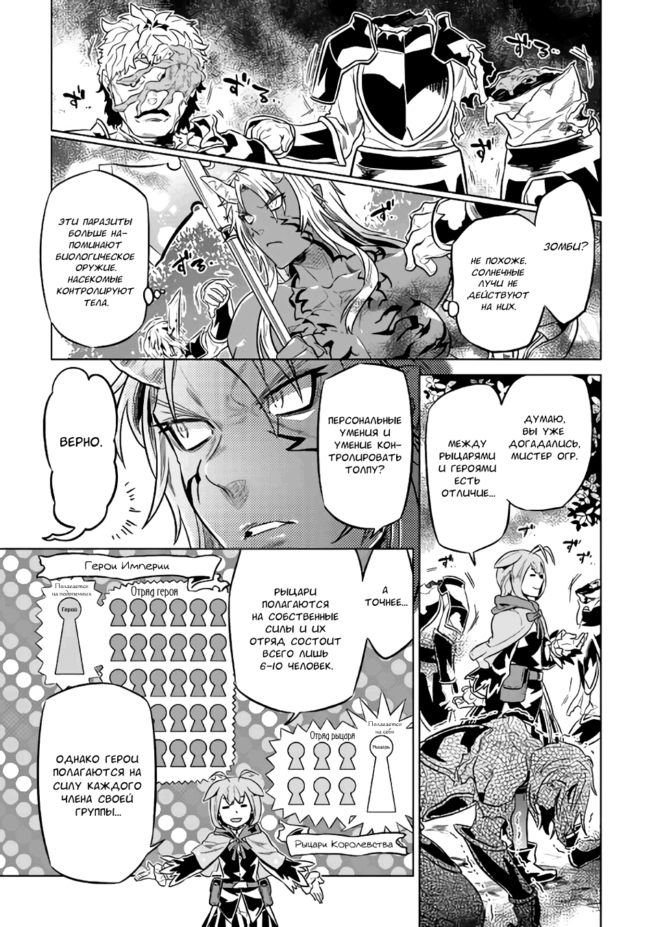 Read Re Monster RU Manga Online