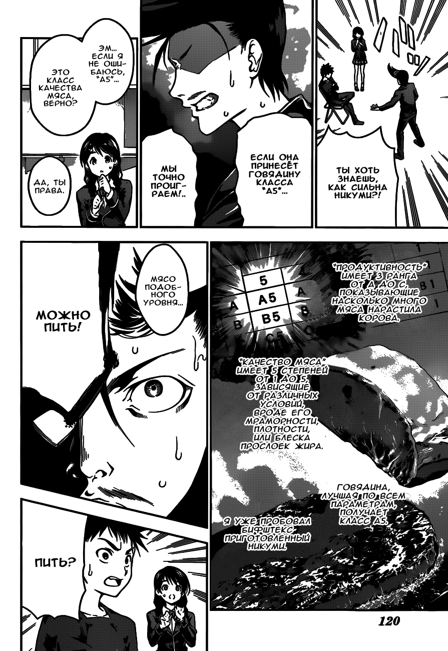 Read Shokugeki no Soma RU Manga Online