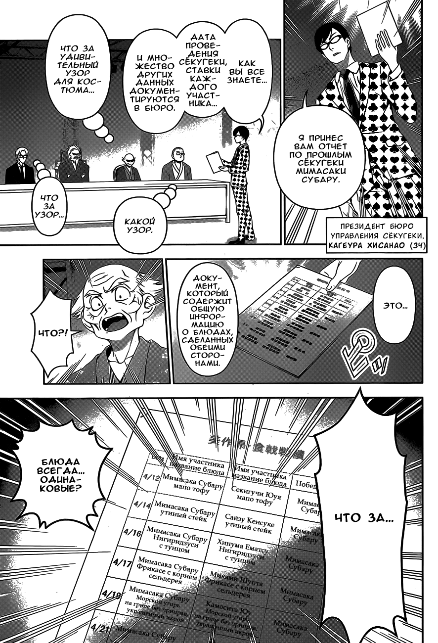 Read Shokugeki no Soma RU Manga Online