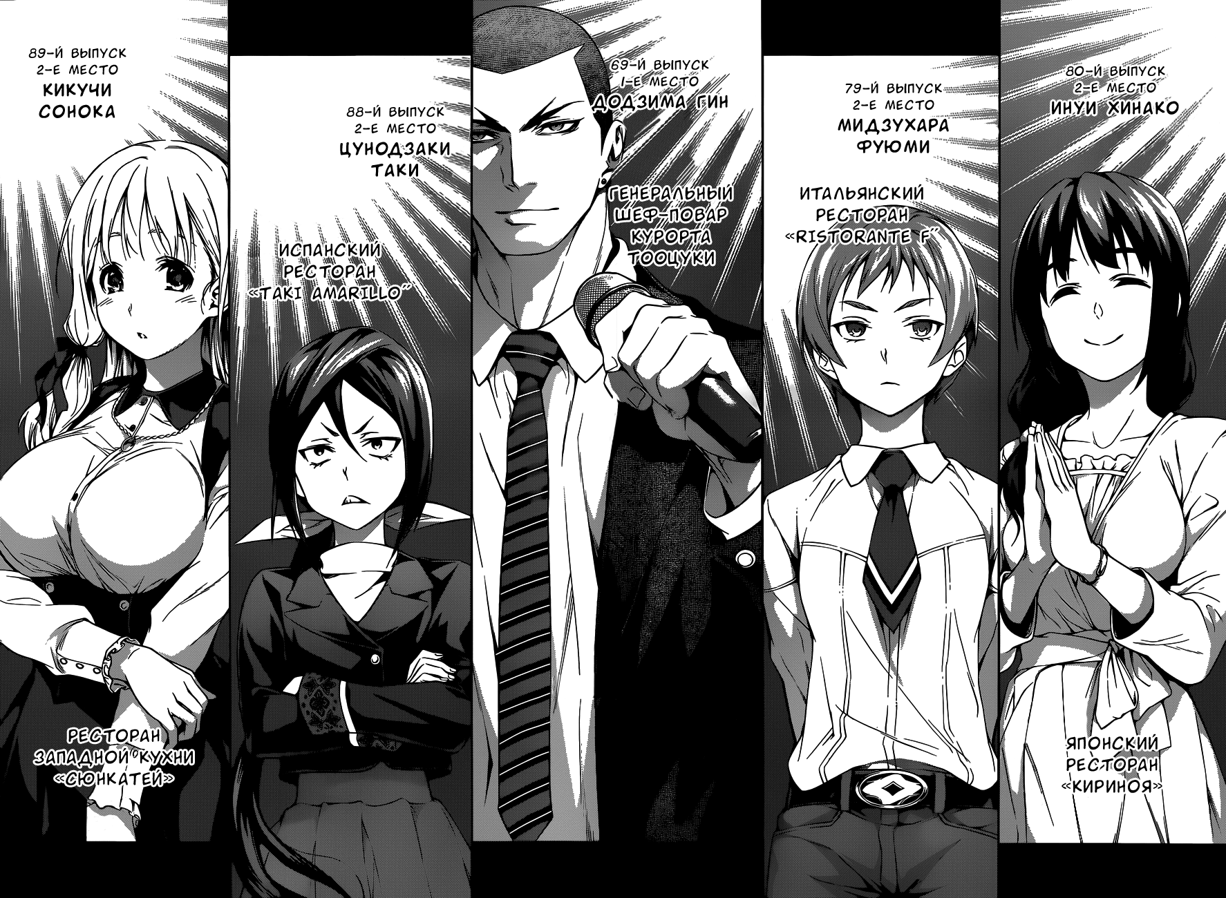 Read Shokugeki no Soma RU Manga Online
