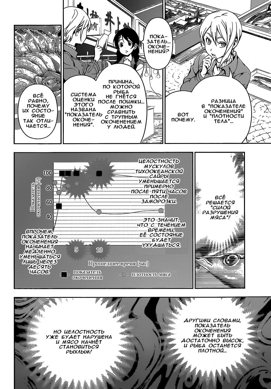 Read Shokugeki no Soma RU Manga Online