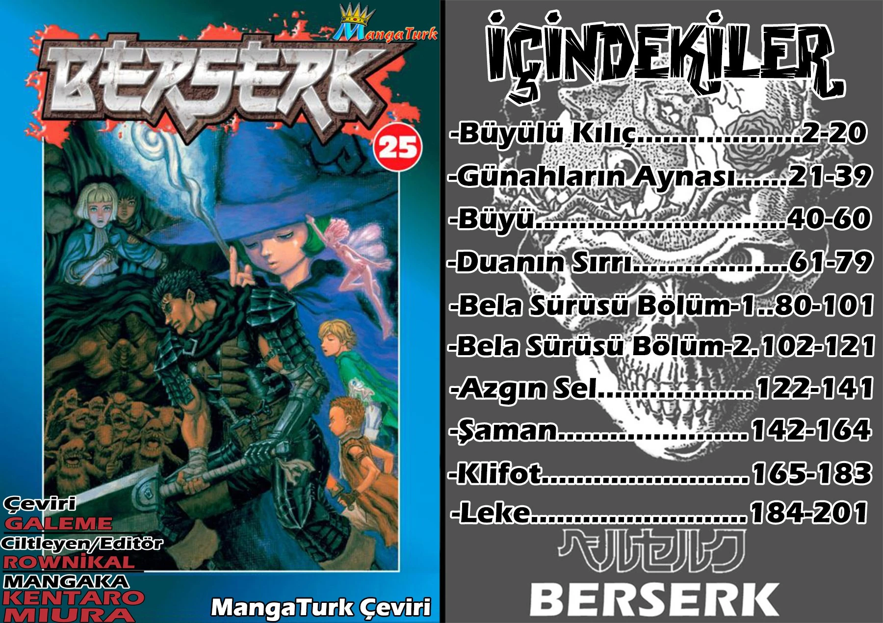 Read Berserk TR Manga Online