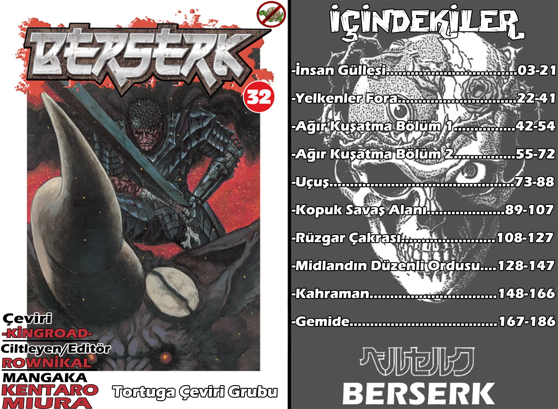 Read Berserk TR Manga Online