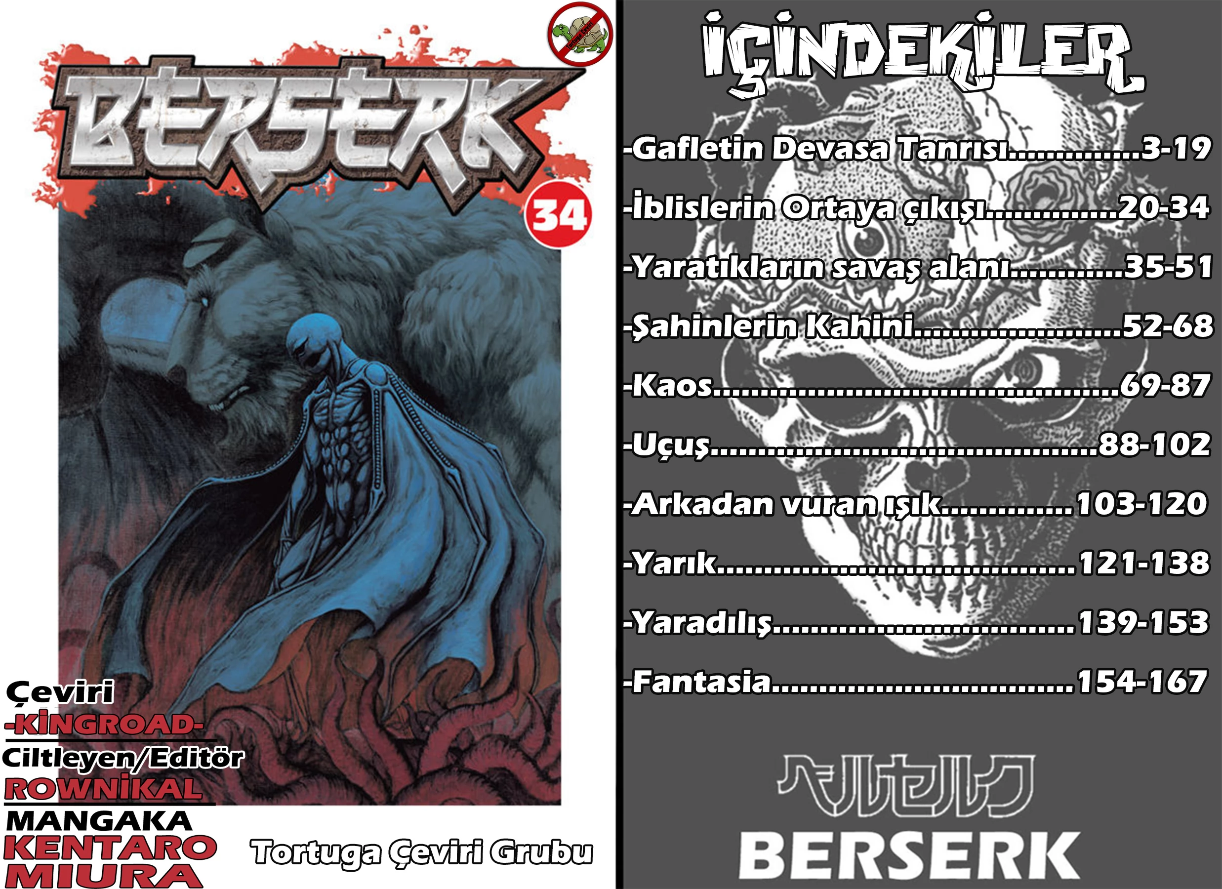 Read Berserk TR Manga Online