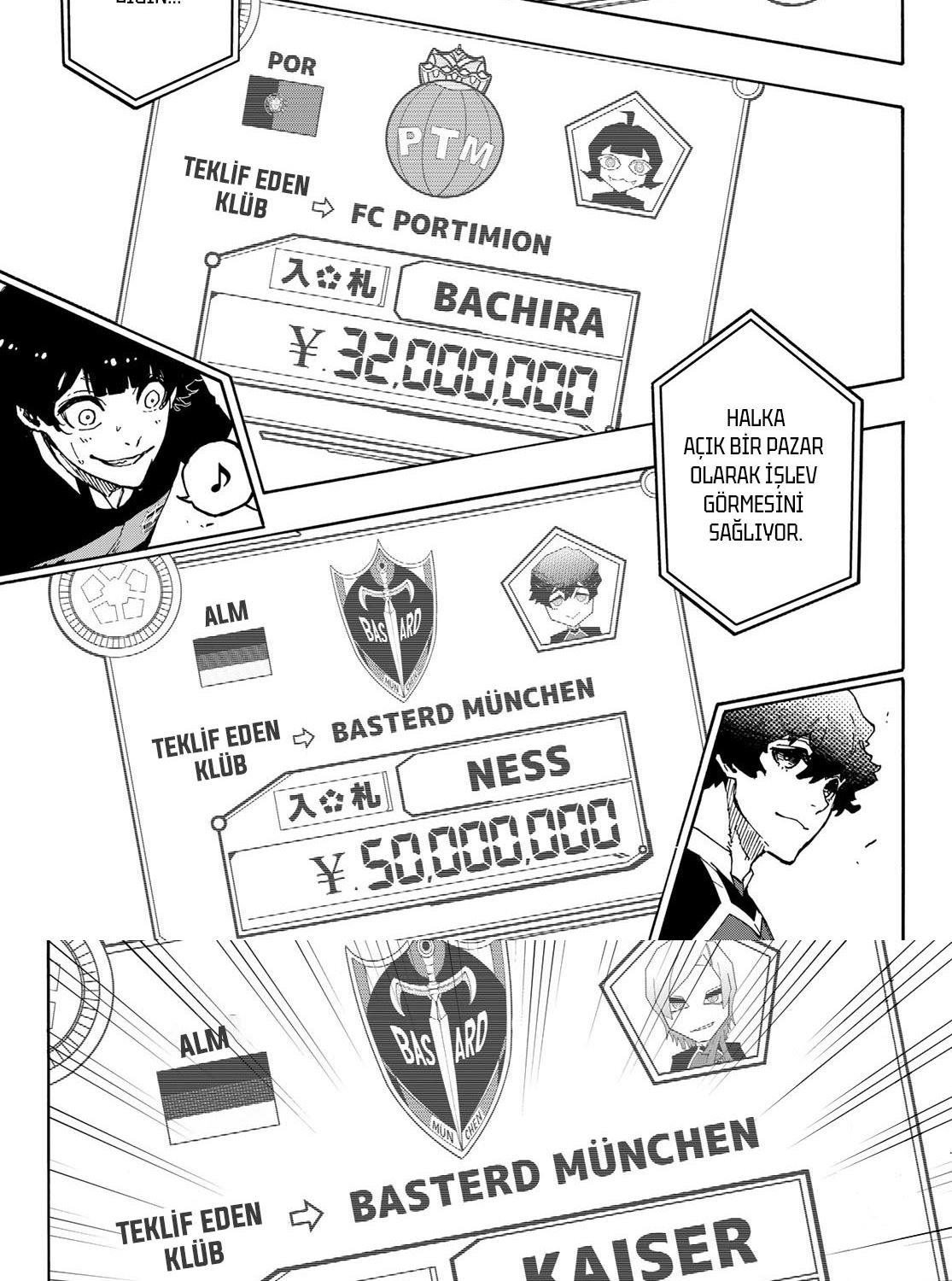 Read Blue Lock TR Manga Online