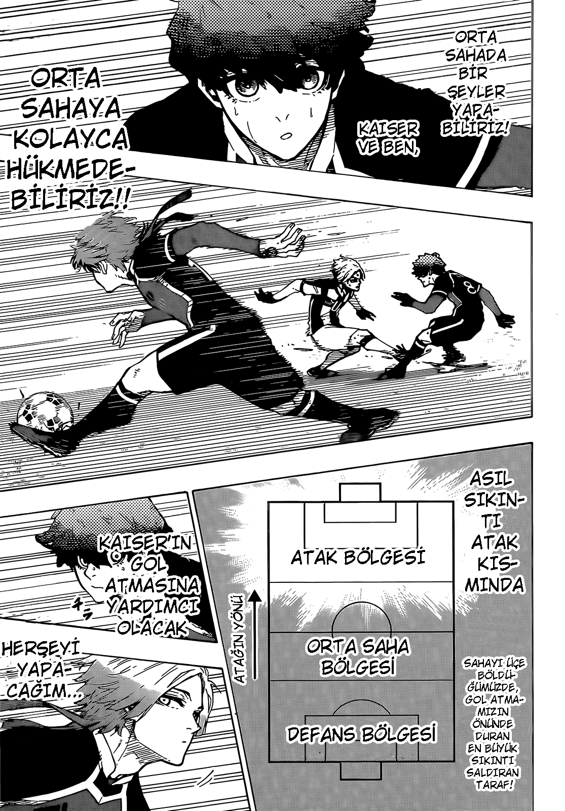 Read Blue Lock TR Manga Online