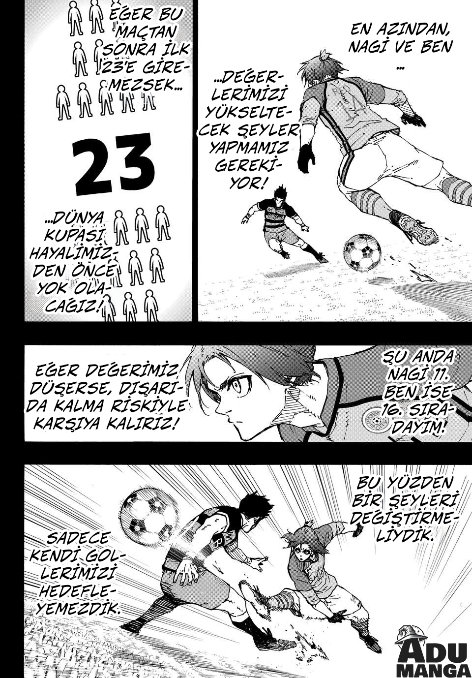 Read Blue Lock TR Manga Online