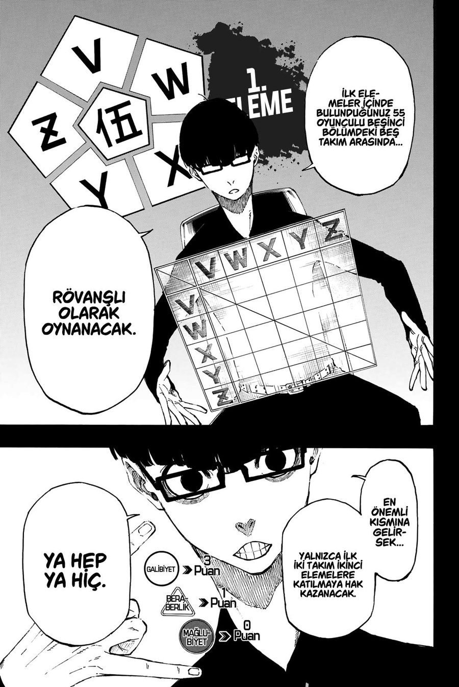 Read Blue Lock TR Manga Online