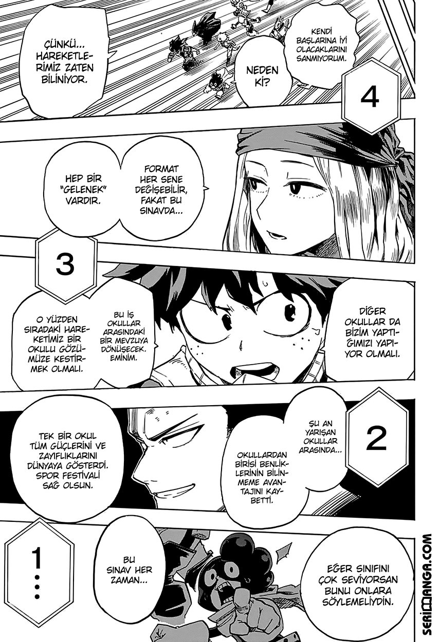 Read Boku no Hero Academia TR Manga Online