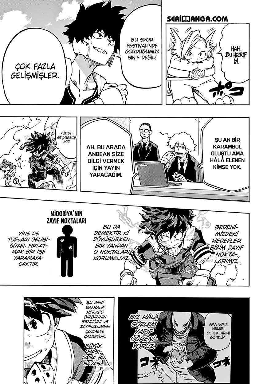 Read Boku no Hero Academia TR Manga Online