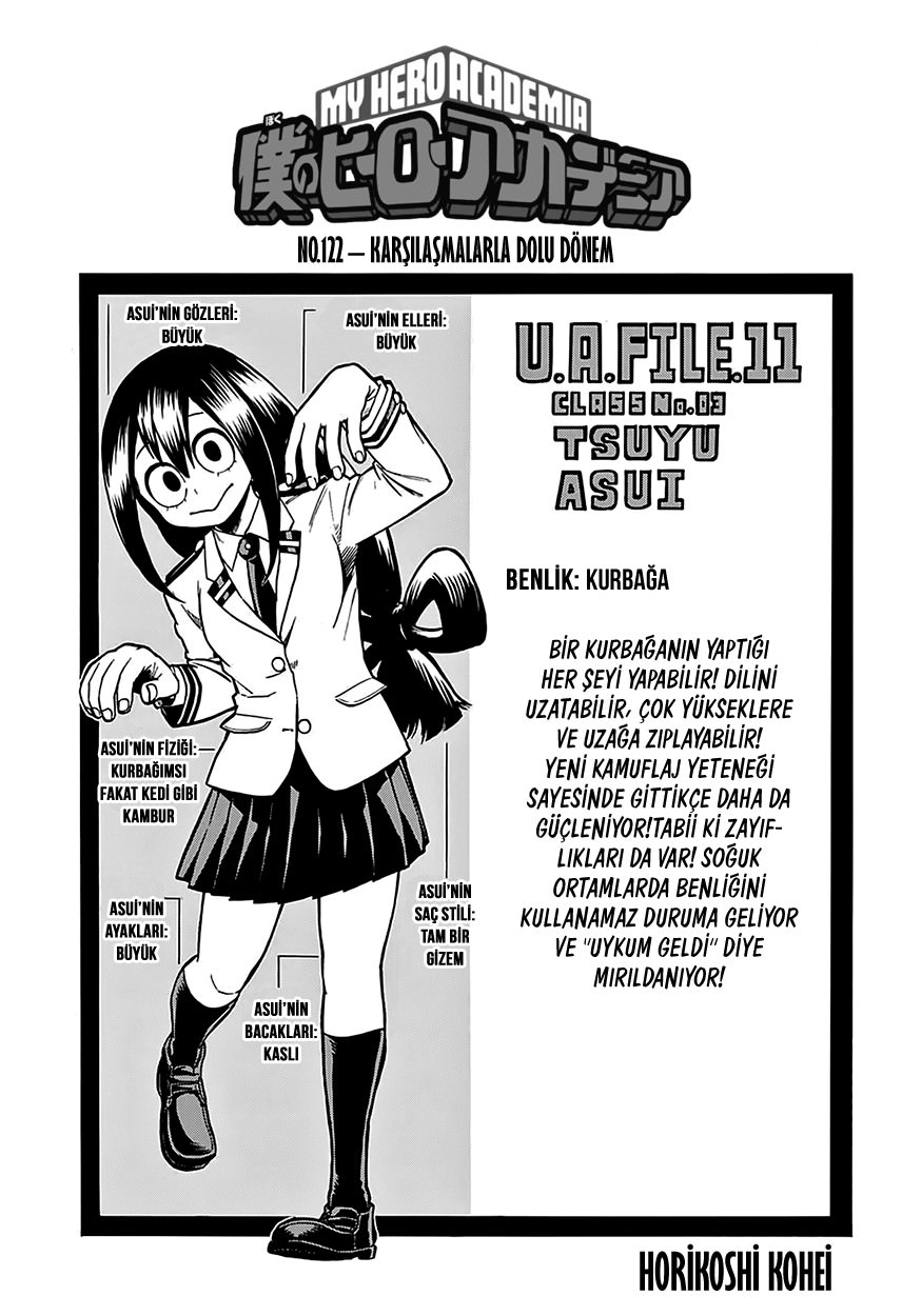 Read Boku no Hero Academia TR Manga Online