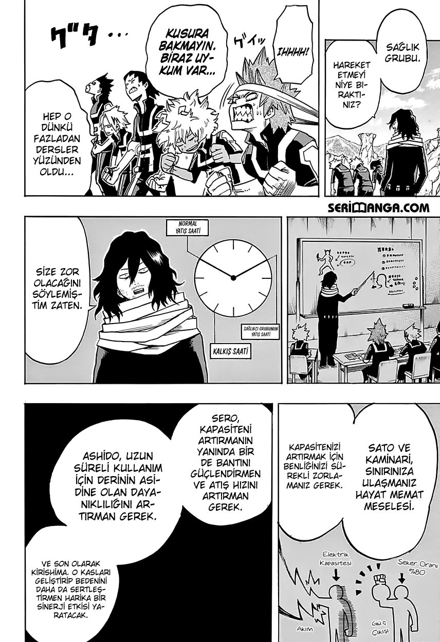 Read Boku no Hero Academia TR Manga Online