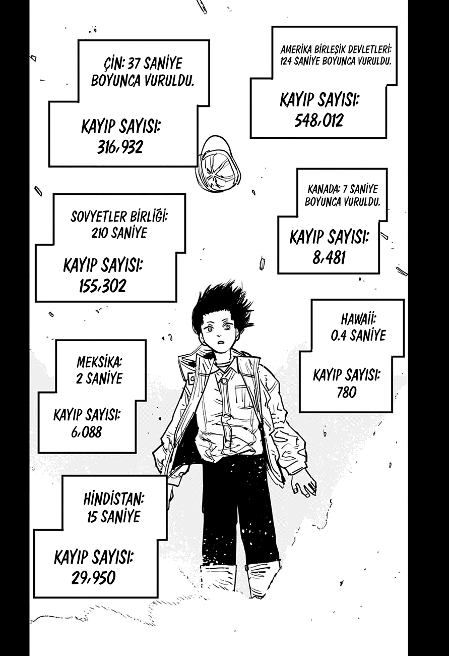 Read Chainsaw Man TR Manga Online