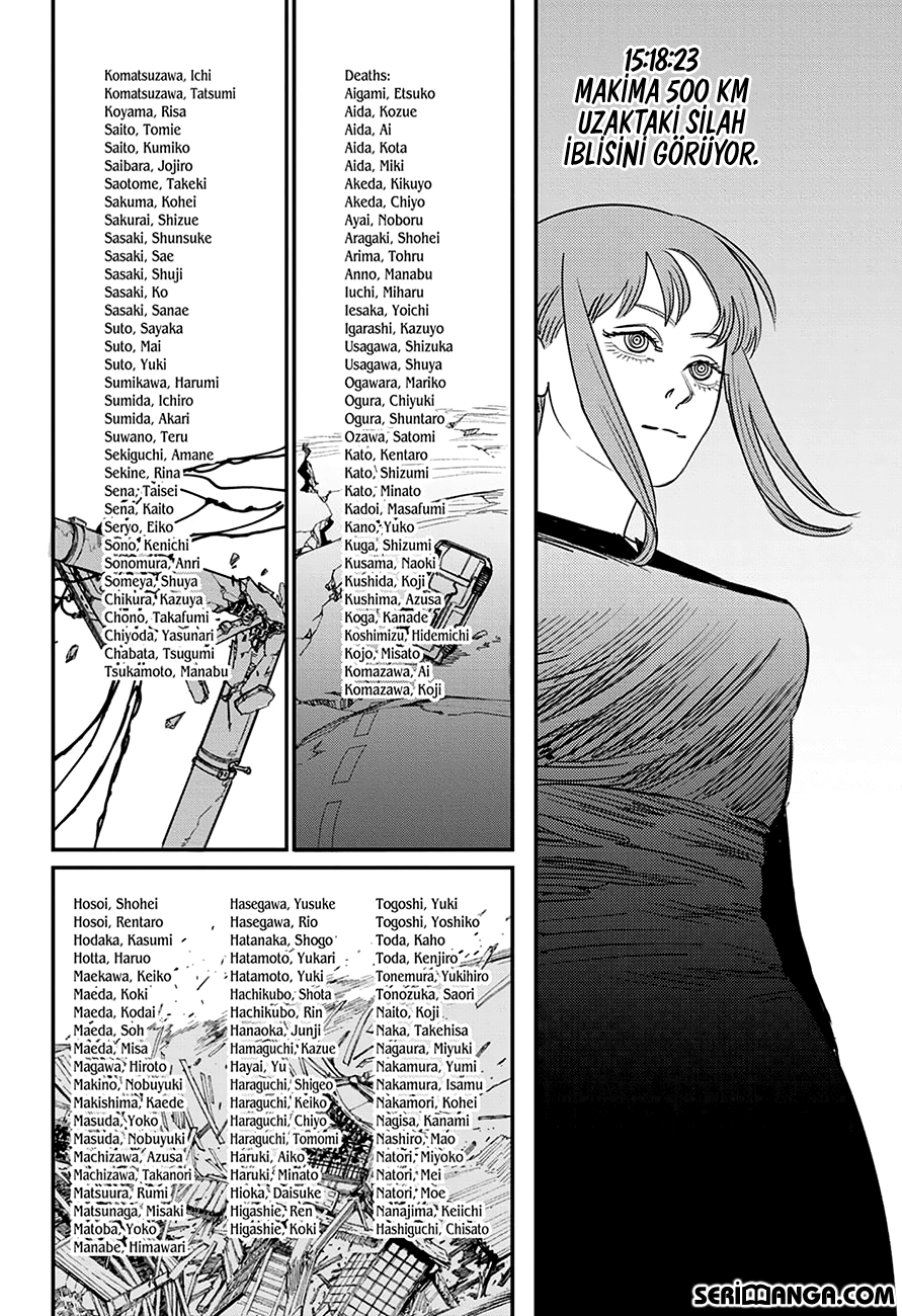 Read Chainsaw Man TR Manga Online