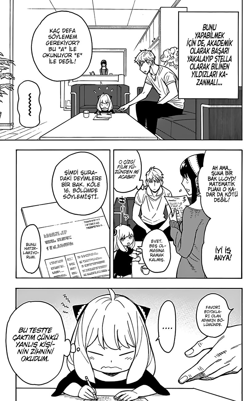 Read SPYxFAMILY TR Manga Online