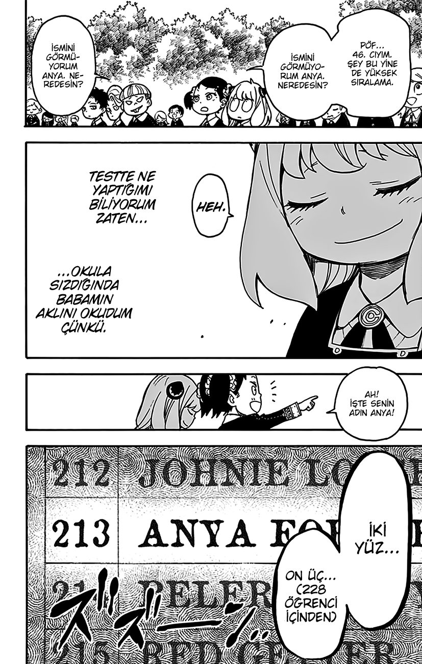 Read SPYxFAMILY TR Manga Online