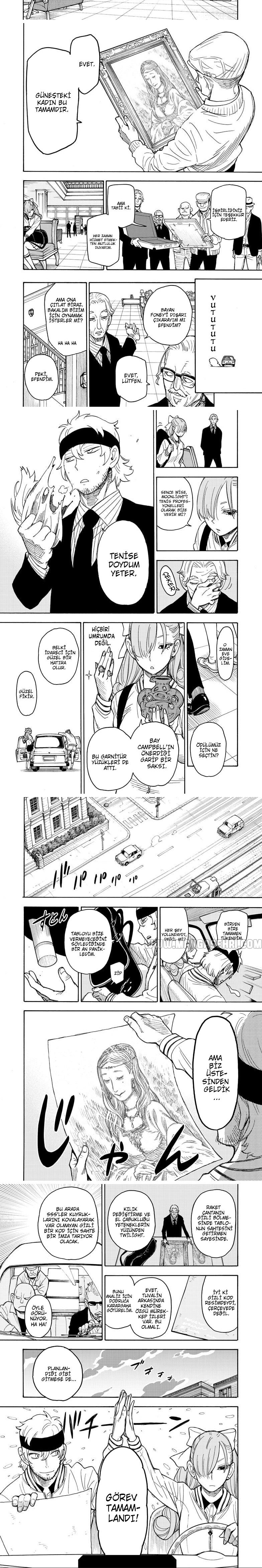 Read SPYxFAMILY TR Manga Online