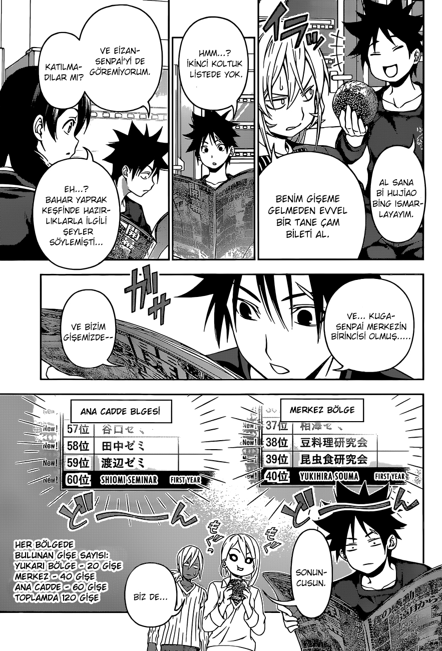 Read Shokugeki no Souma TR Manga Online