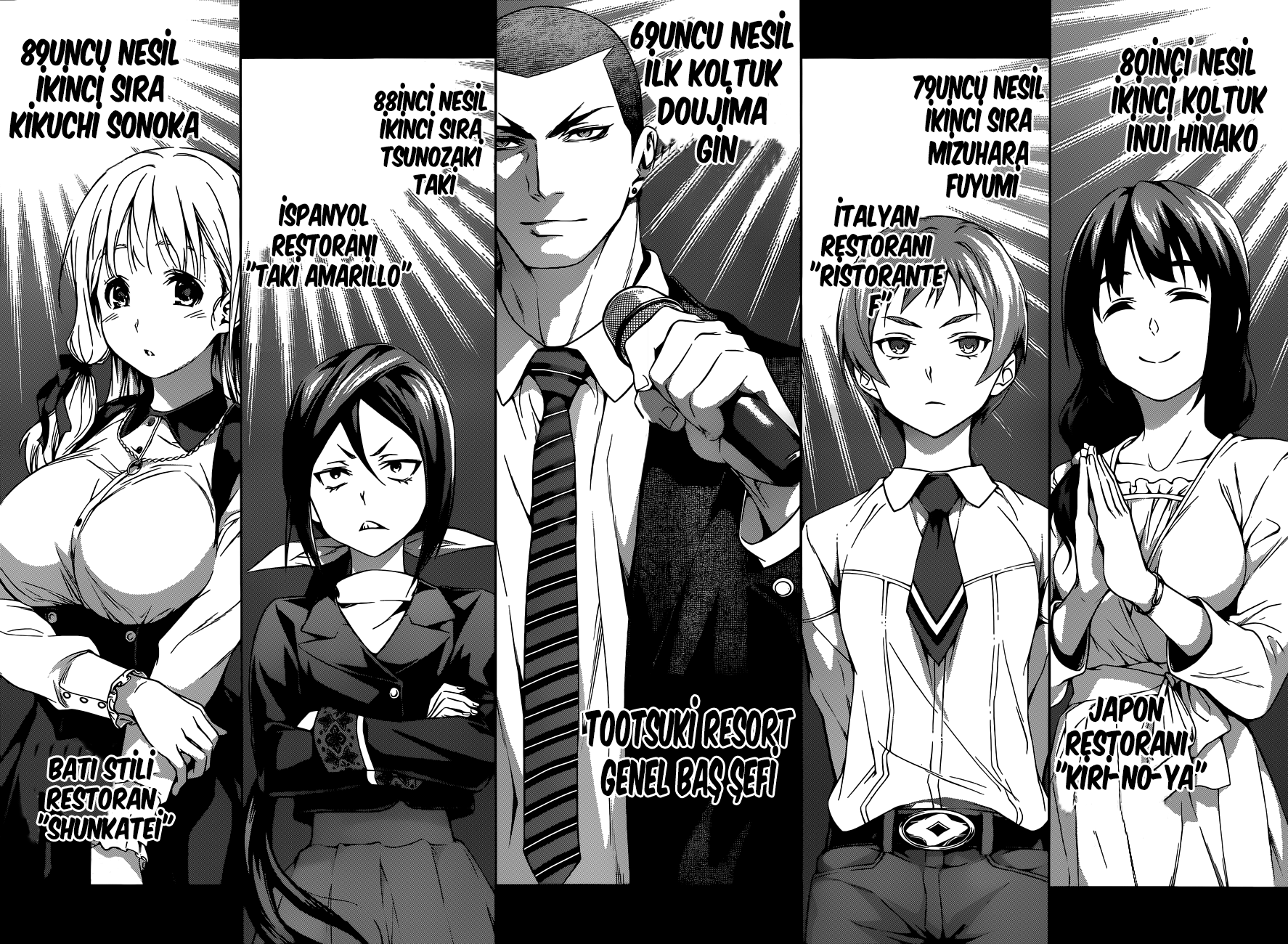 Read Shokugeki no Souma TR Manga Online