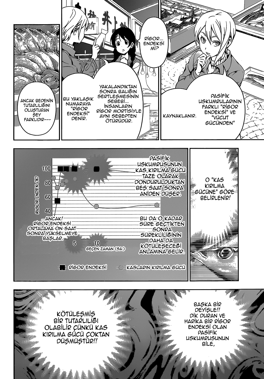 Read Shokugeki no Souma TR Manga Online