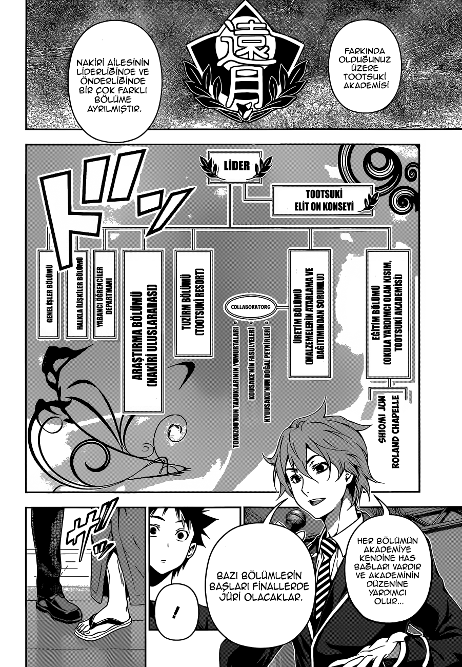 Read Shokugeki no Souma TR Manga Online