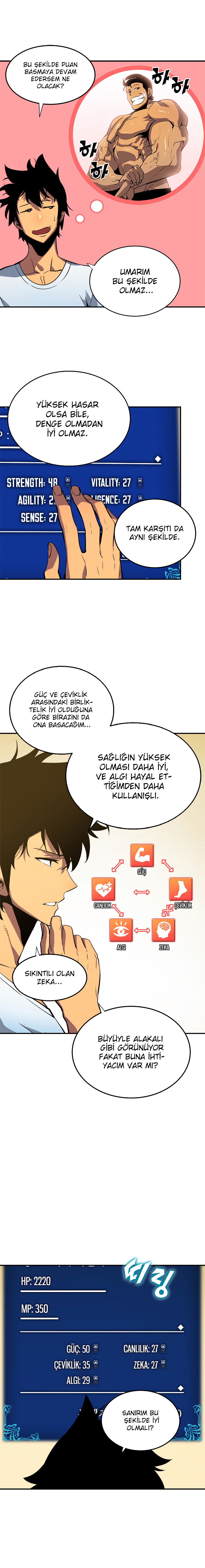 Read Solo Leveling TR Manga Online