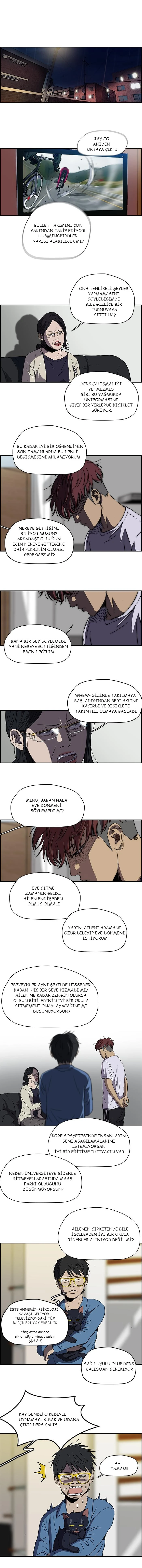 Read Wind Breaker TR Manga Online