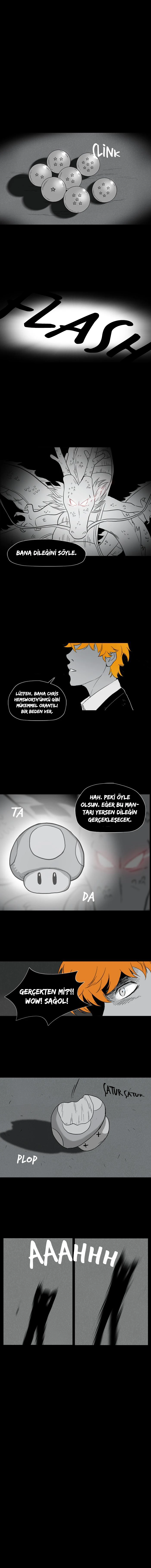 Read Wind Breaker TR Manga Online