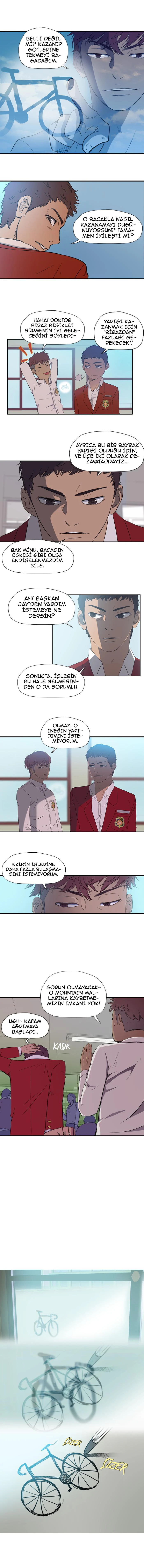 Read Wind Breaker TR Manga Online
