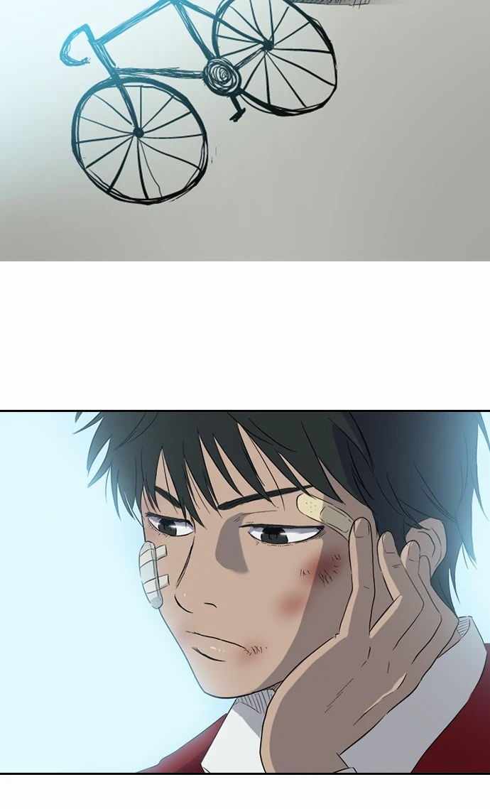 Read Wind Breaker TR Manga Online