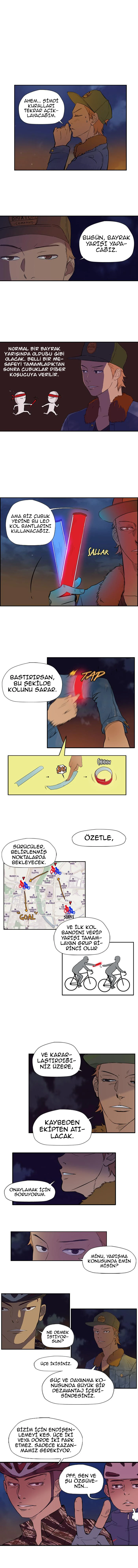 Read Wind Breaker TR Manga Online
