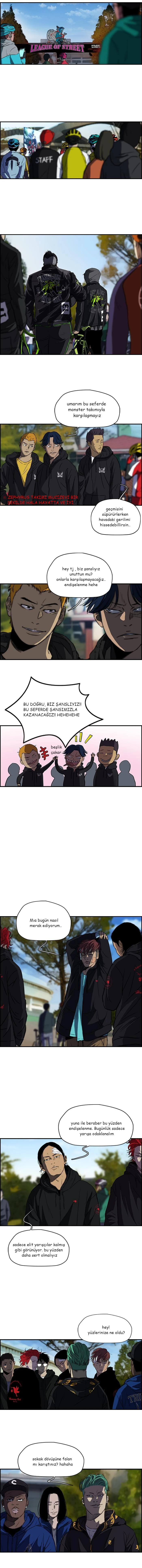 Read Wind Breaker TR Manga Online