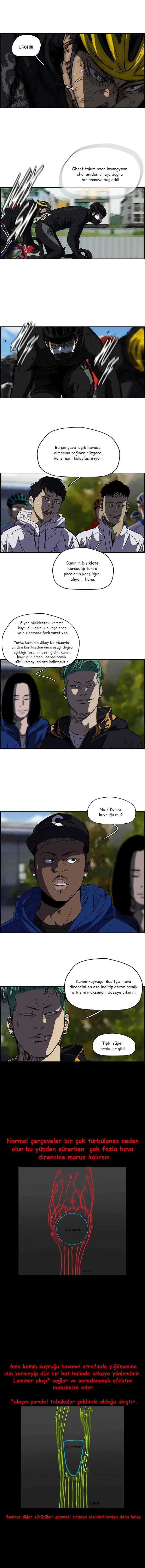 Read Wind Breaker TR Manga Online