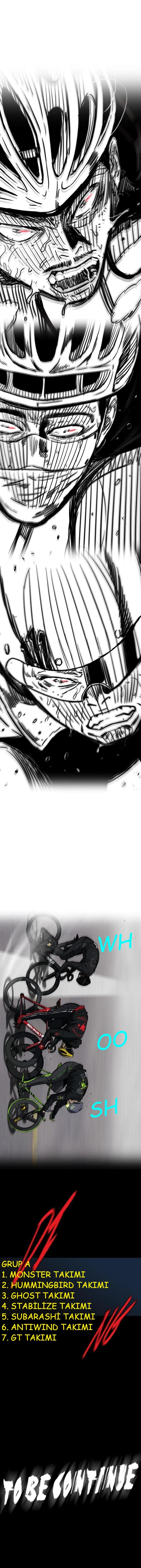 Read Wind Breaker TR Manga Online