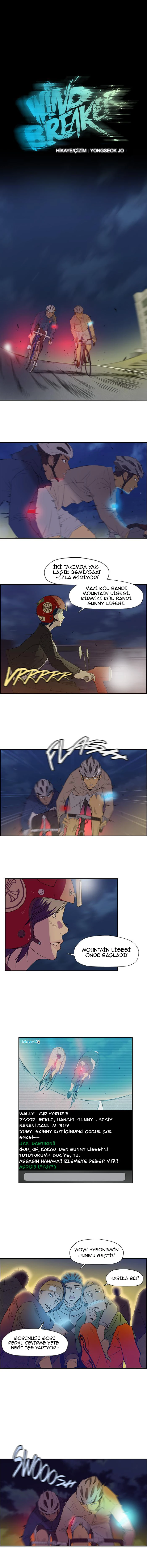 Read Wind Breaker TR Manga Online