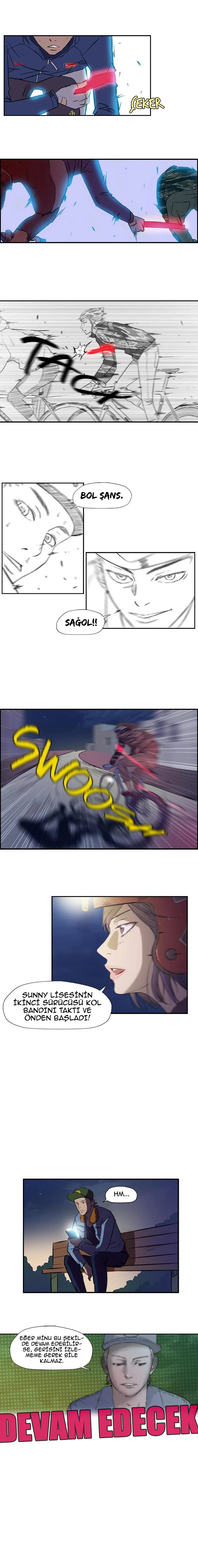 Read Wind Breaker TR Manga Online