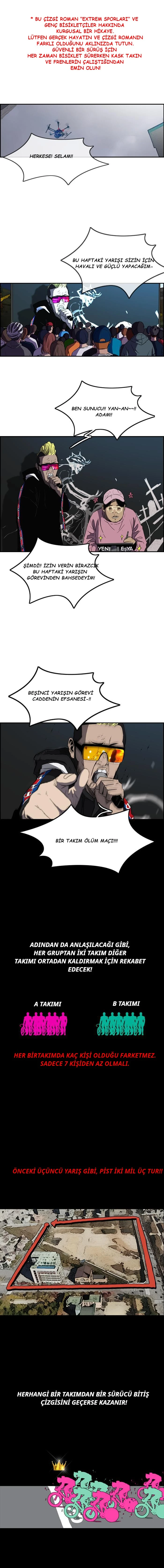 Read Wind Breaker TR Manga Online