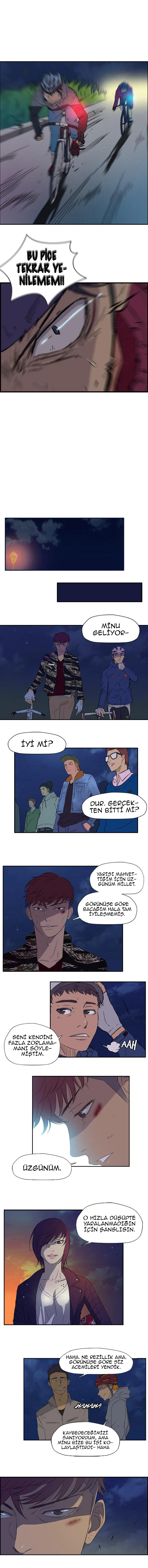 Read Wind Breaker TR Manga Online