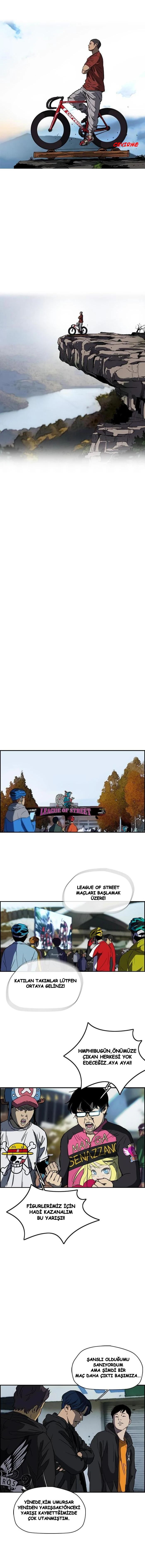 Read Wind Breaker TR Manga Online