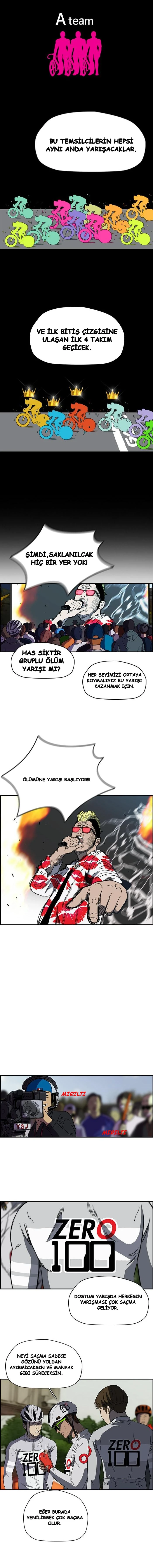 Read Wind Breaker TR Manga Online