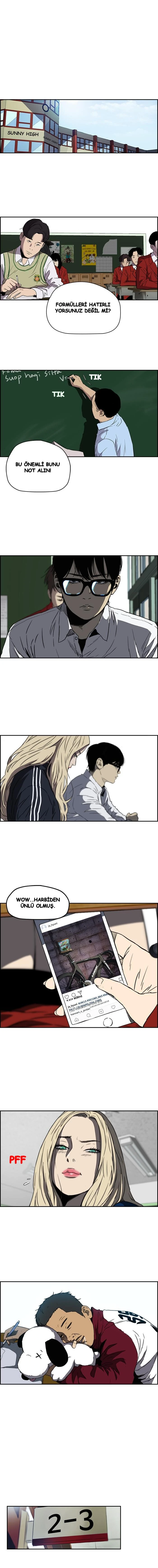 Read Wind Breaker TR Manga Online
