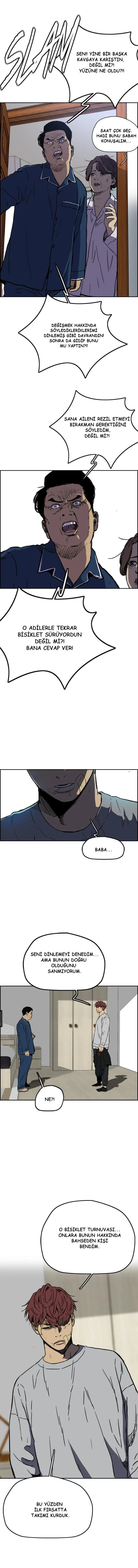 Read Wind Breaker TR Manga Online