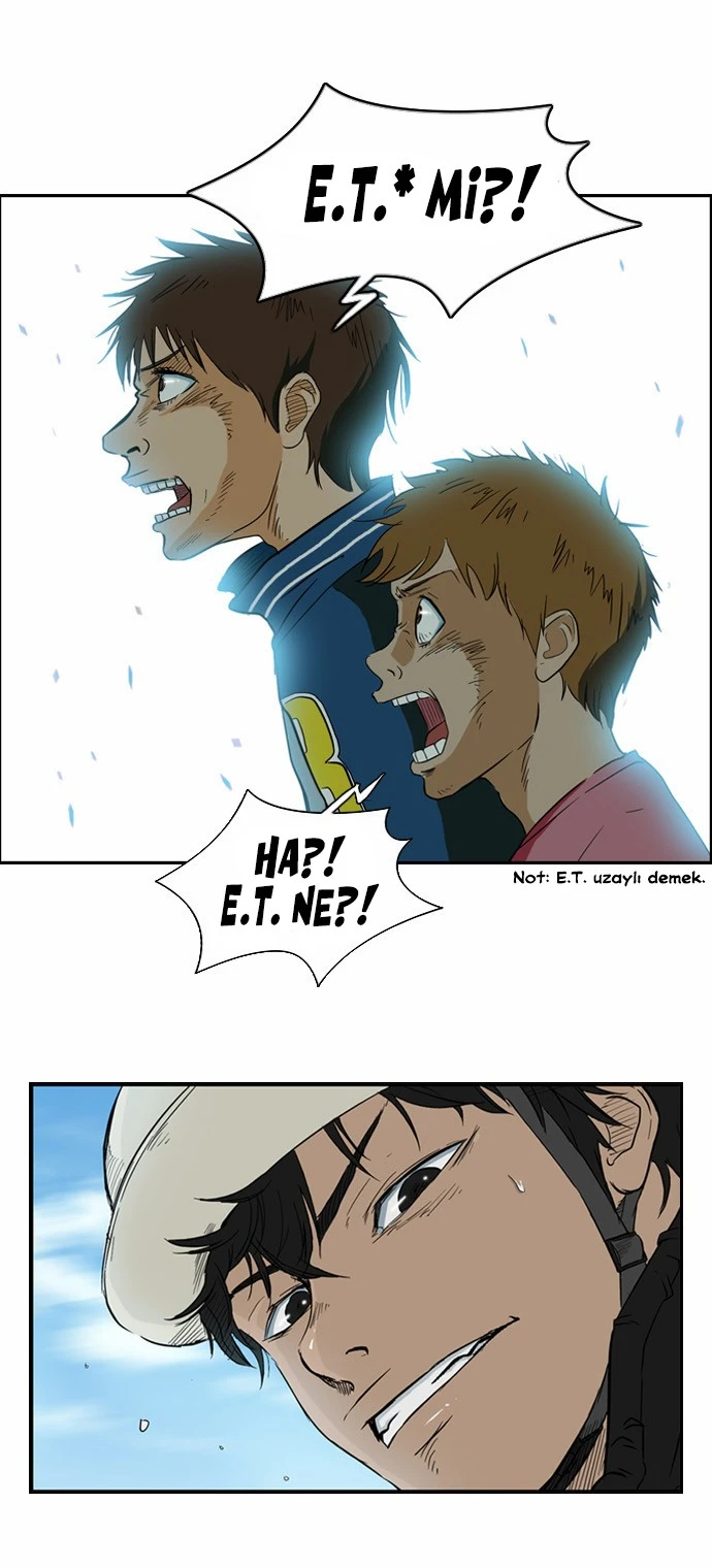 Read Wind Breaker TR Manga Online