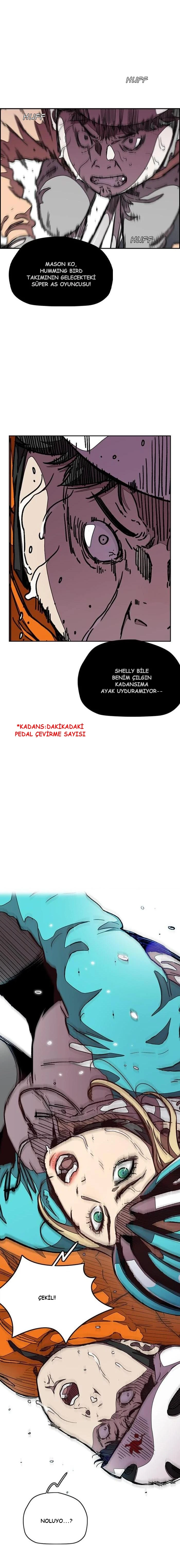 Read Wind Breaker TR Manga Online