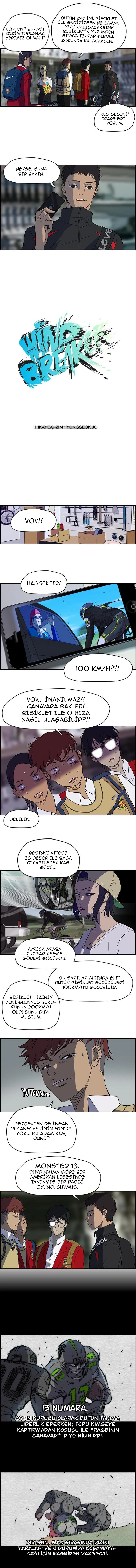 Read Wind Breaker TR Manga Online