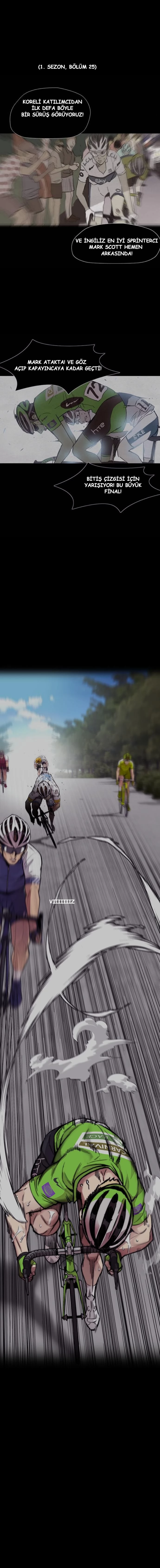 Read Wind Breaker TR Manga Online